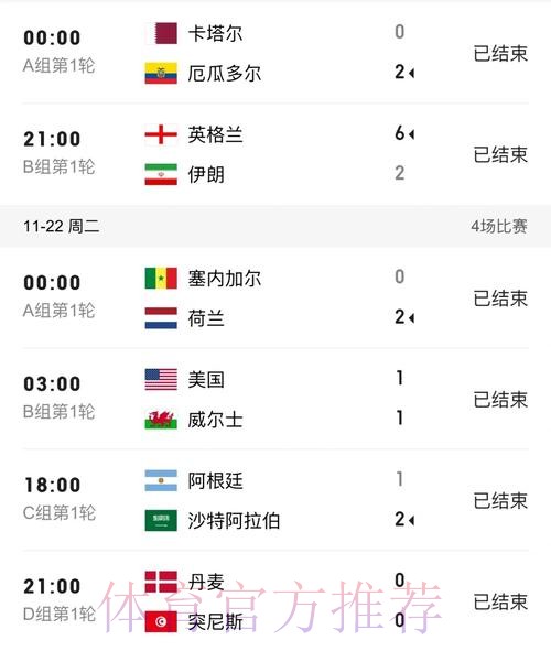 全面解析世界杯比分软件官方功能与优势